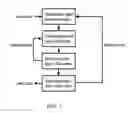 Fig. 02 - Method and an arrangement for avoiding unnecessary retransmissions