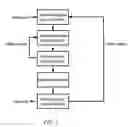 Fig. 03 - Method and an arrangement for avoiding unnecessary retransmissions