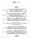 Fig. 04 - Method of refining node position information in wireless sensor network