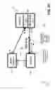 Fig. 08 - Seamless spanning tree restart of a single supervisor