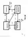 Fig. 19 - Seamless spanning tree restart of a single supervisor