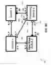 Fig. 20 - Seamless spanning tree restart of a single supervisor