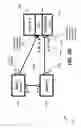 Fig. 06 - Seamless spanning tree upgrade of a linecard