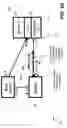 Fig. 08 - Seamless spanning tree upgrade of a linecard