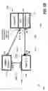 Fig. 09 - Seamless spanning tree upgrade of a linecard