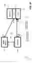 Fig. 10 - Seamless spanning tree upgrade of a linecard