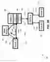 Fig. 12 - Seamless spanning tree upgrade of a linecard