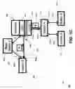 Fig. 13 - Seamless spanning tree upgrade of a linecard