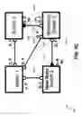 Fig. 20 - Seamless spanning tree upgrade of a linecard