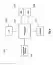 Fig. 05 - SIP enhancements to support network-wide overload control