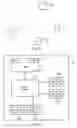 Fig. 02 - Efficient use of the radio spectrum
