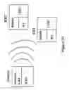 Fig. 12 - Intelligent node communication using network formation messages in a mobile Ad hoc network