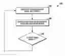 Fig. 01 - System and method for detecting node mobility based on network topology changes in a wireless communication network