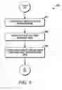 Fig. 09 - System and method for detecting node mobility based on network topology changes in a wireless communication network