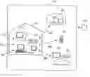 Fig. 01 - Content access management