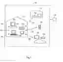 Fig. 02 - Content access management