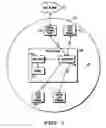 Fig. 02 - Method and apparatus for implementing spatial division multiple access (“SDMA”) to communicate user data and backhaul data with the same wireless time-frequency resources