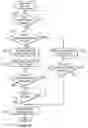 Fig. 07 - Methods and apparatus to provide fairness for wireless local area networks that use long network allocation vector (NAV) mechanisms