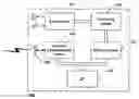 Fig. 01 - Communications terminal, a system and a method for internet/network telephony