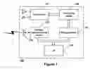 Fig. 02 - Communications terminal, a system and a method for internet/network telephony