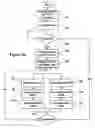 Fig. 05 - Communications terminal, a system and a method for internet/network telephony