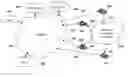 Fig. 01 - Resource sharing broadband access system, methods, and devices