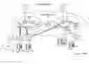 Fig. 01 - Dynamic call control