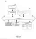 Fig. 22 - Systems and methods to provide communication connections