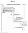 Fig. 05 - Memory interface device, memory interface method and modem device