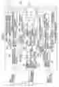 Fig. 06 - Memory interface device, memory interface method and modem device