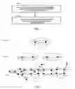 Fig. 02 - Method for identifying node reachability, method for identifying whether a link is an external link, method for calculating a routing, and method for disseminating node address information