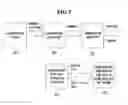Fig. 06 - Apparatus and method for analyzing XHT protocol