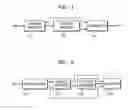 Fig. 02 - Method, medium, and system encoding and/or decoding audio data