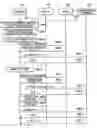 Fig. 01 - Wireless broadband Internet system and its method of terminal hand-off