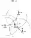 Fig. 04 - Wireless broadband Internet system and its method of terminal hand-off