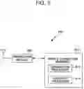 Fig. 06 - Wireless broadband Internet system and its method of terminal hand-off