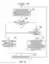 Fig. 05 - Providing indeterminate read data latency in a memory system