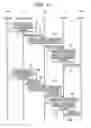 Fig. 05 - Communication system and call control server