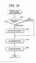 Fig. 17 - Communication system and call control server