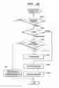 Fig. 19 - Communication system and call control server