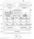 Fig. 01 - Device supporting mobile internet protocol version 6 (Mobile IPv6)
