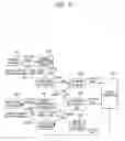 Fig. 07 - Device supporting mobile internet protocol version 6 (Mobile IPv6)