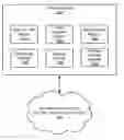 Fig. 01 - Apparatus, system, and method for decentralized data conversion