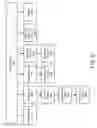 Fig. 09 - Apparatus, system, and method for decentralized data conversion