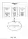Fig. 16 - Apparatus, system, and method for decentralized data conversion