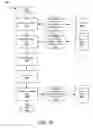 Fig. 17 - Apparatus, system, and method for decentralized data conversion