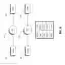 Fig. 11 - Methods and systems for managing digital cross-connect matrices using virtual connection points