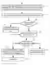 Fig. 01 - Systems and methods to arrange call back