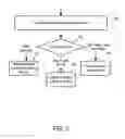 Fig. 06 - Systems and methods to arrange call back