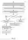 Fig. 09 - Systems and methods to arrange call back